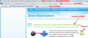 titel wprdpress