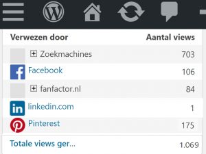 website traffic met Pinterest