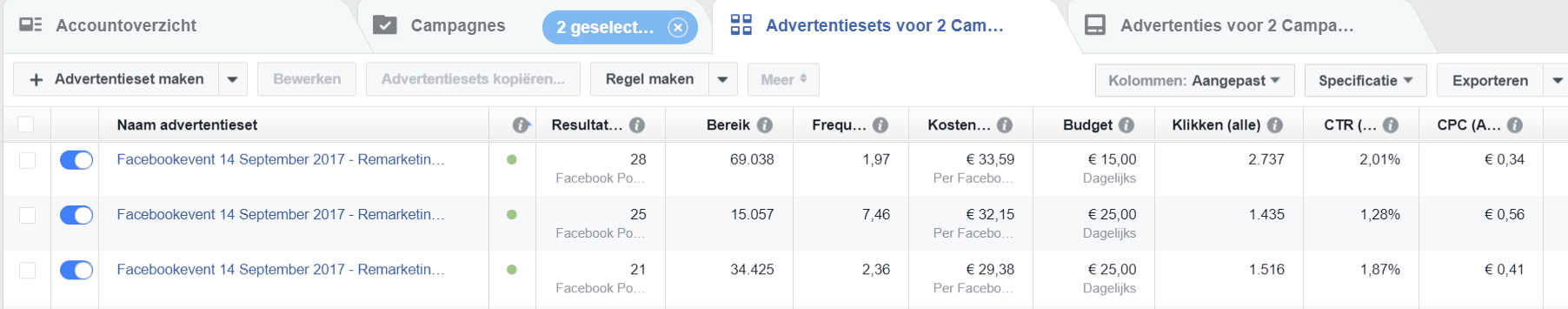 adverteren op Facebook