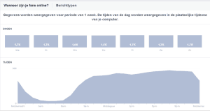 wanneer-zijn-je-fans-online